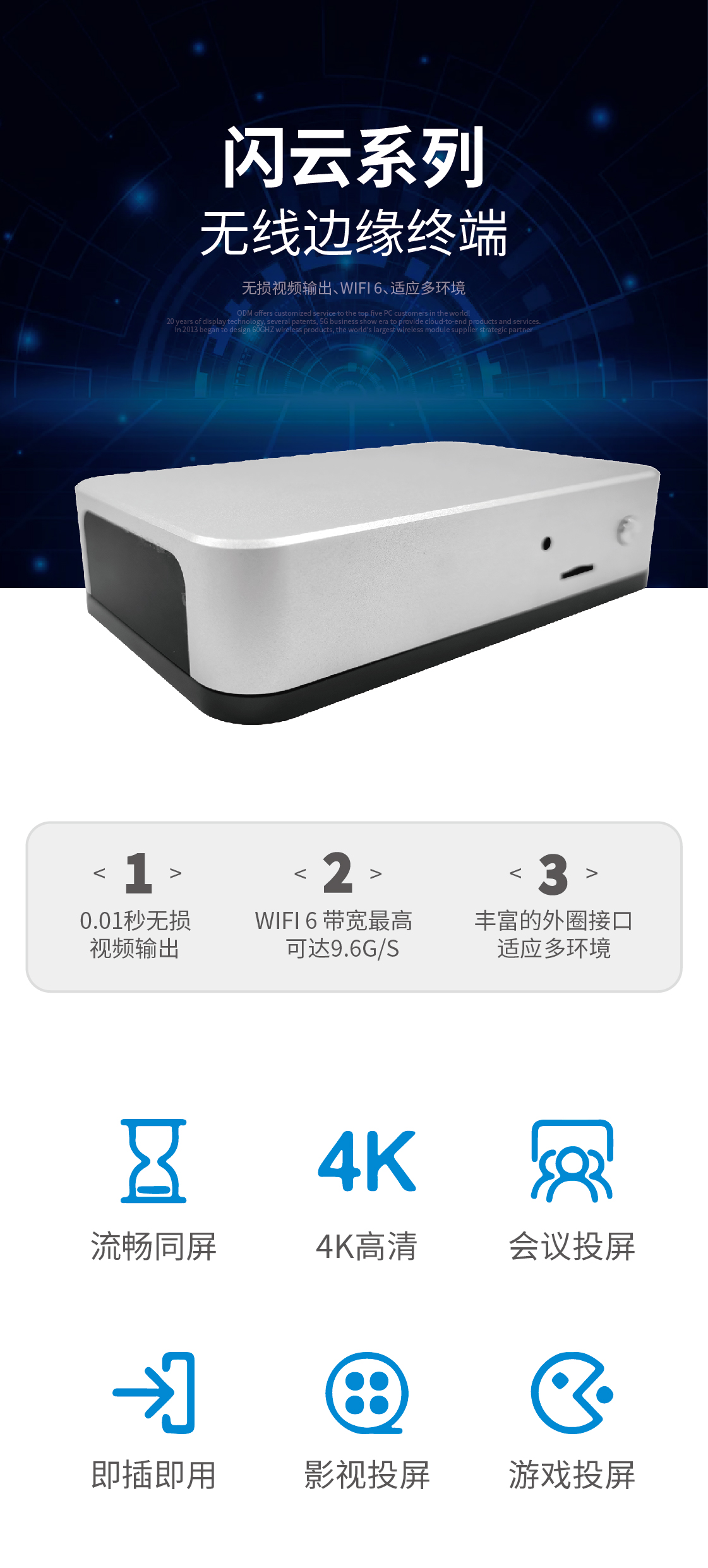 闪云系列-无线智显-20211206-04.jpg